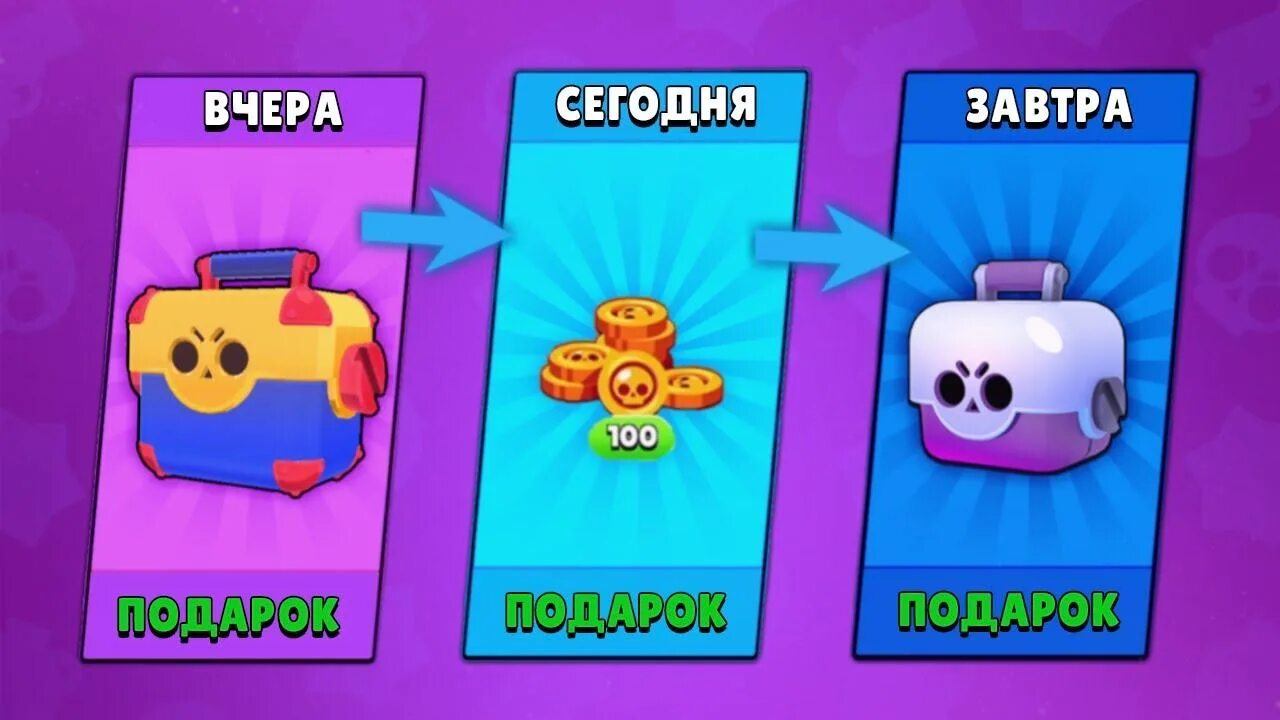 Подарки БРАВЛ. Подарки Brawl Stars. Неделя подарков в БРАВЛ старс. Какие подарки будут в БРАВЛ старсе. Все ссылки на подарки в бравл старс