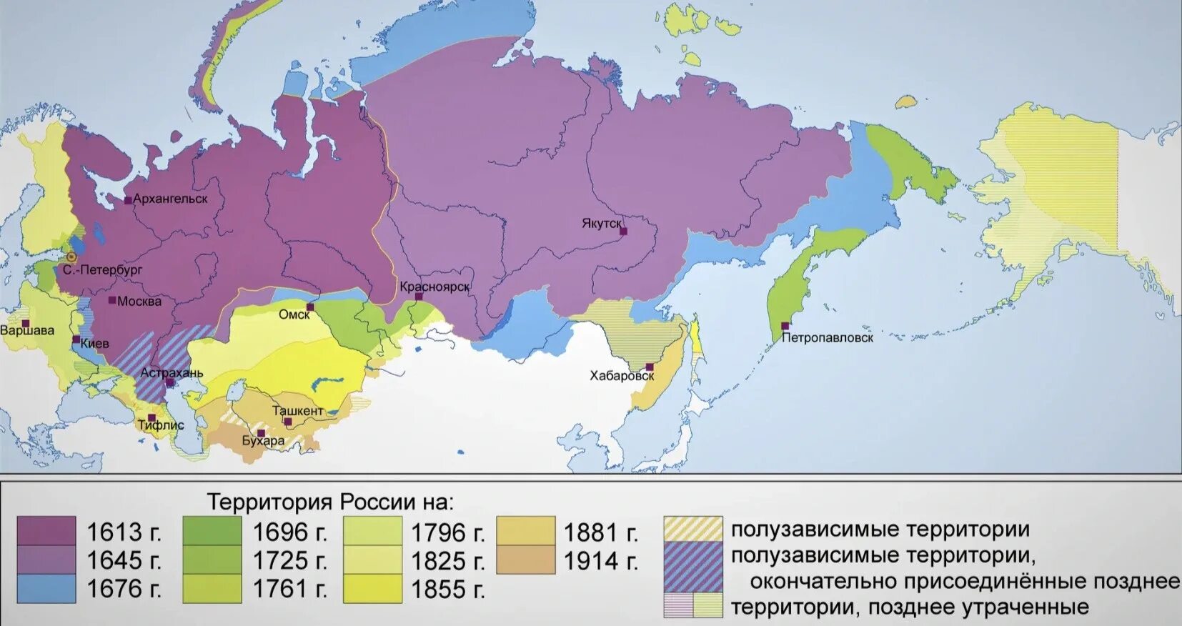 Территория российской империи по годам