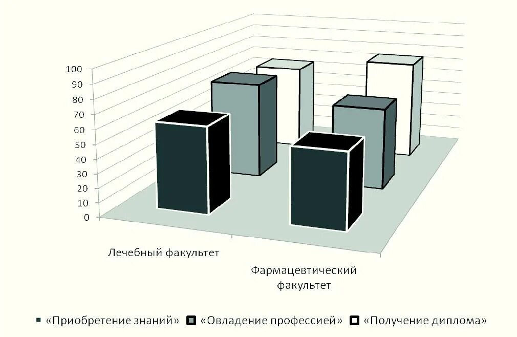 Реан якунин модификация бадмаевой. Реан якунин модификация бадмаевой