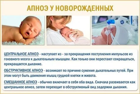 Дыхание в 1 месяц