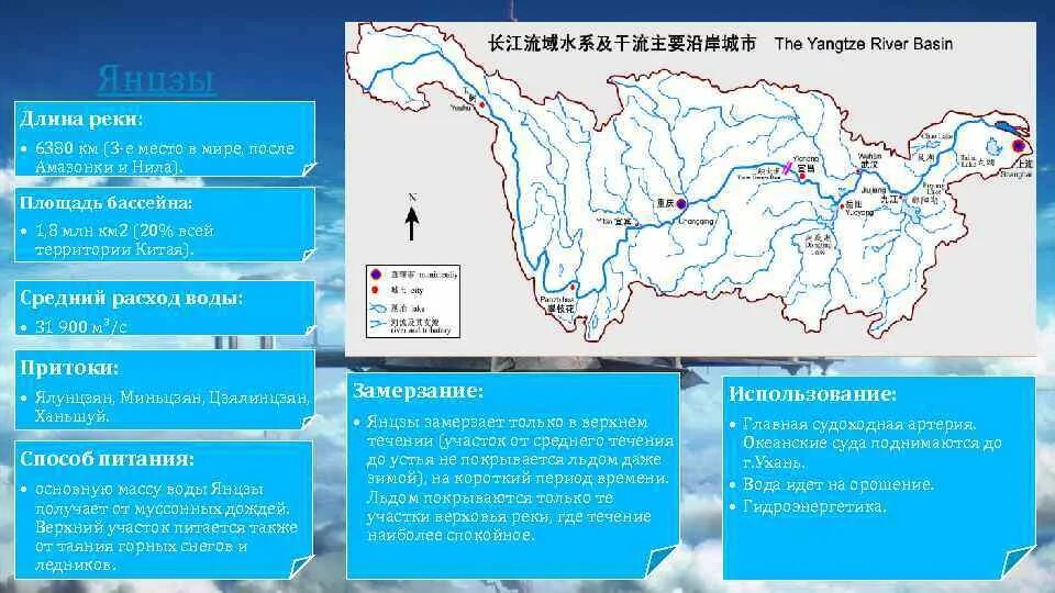 Направление течения реки Янцзы на карте стрелка. Длина реки янцзы в км