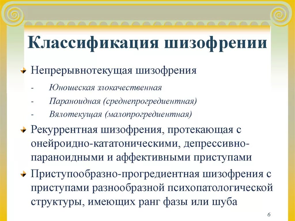 Классификация шизофрении. Классификация форм шизофрении. Шизофрения формы и типы. Стадии развития шизофрении. Когнитивный шизофрения