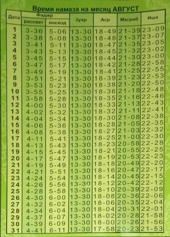 Расписание намазов в махачкале 2024 год. Расписание намаза на август. Намаз Пермский край. Время намаза духовное управление. Приложение время намаза.