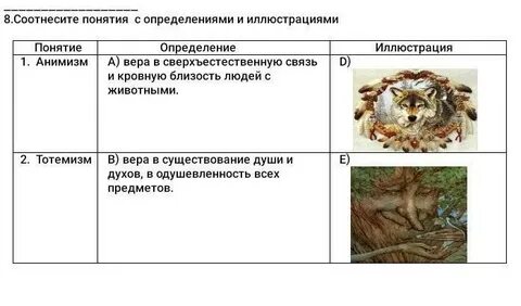 Соотнесите термин и определение былина