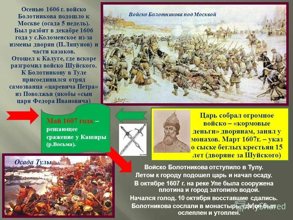 Пройдут года и смут и лихолетий. Восстание Ивана Болотникова Осада Тулы. Осада Москвы Болотниковым 1606. Восстание 1606-1607. Ляпунов восстание Болотникова.