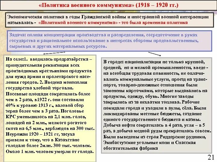 Военный коммунизм в зарубежных странах. Политика военного коммунизма 1918-1920. Политика военного коммунизма в 1918-1920 гг.. Политика военного коммунизма 1918. Политика военного коммунизма в годы гражданской войны.