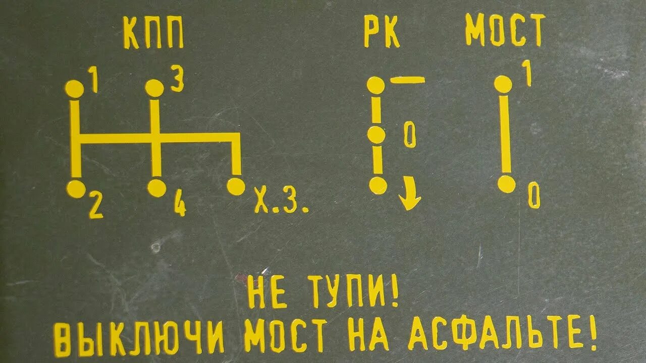 Положение раздатки уаз. Рычаги включения раздатки УАЗ 469. Рычаг переключения раздатки УАЗ Буханка 469. Положение рычагов раздатки УАЗ 469. Расположение рычагов раздатки на УАЗ 469.