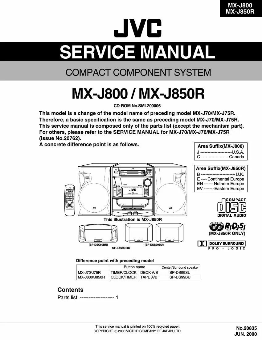 JVC MX-j950r. JVC CA-mx30bk. Музыкальный центр JVC MX-s30. JVC MX-s700 service manual.