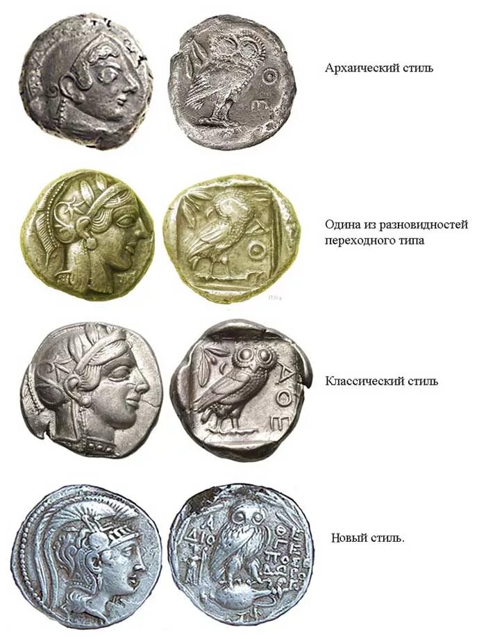 монеты их история