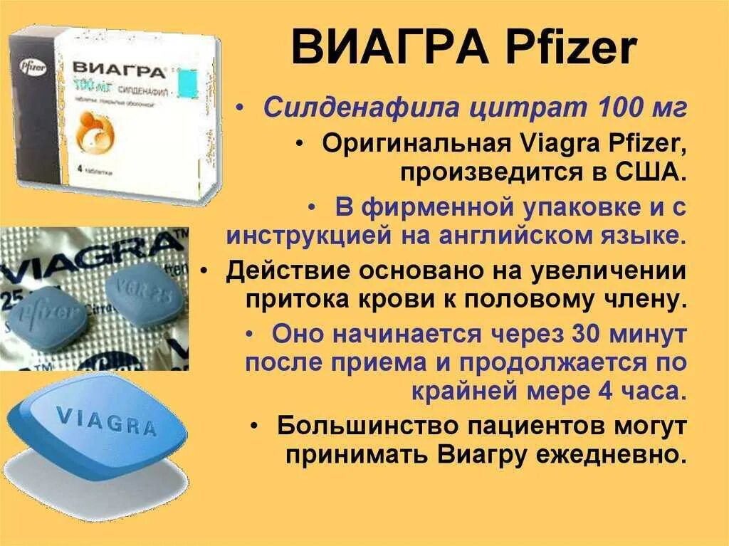 Силденафил время приема. Виагра таблетки. Виагра таблетки силденафил. Мужской таблетка виагра. Виагра фото таблетки.