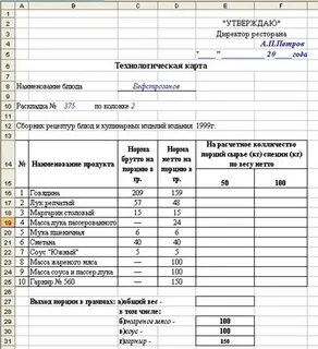 Технологическая карта на 1 порцию