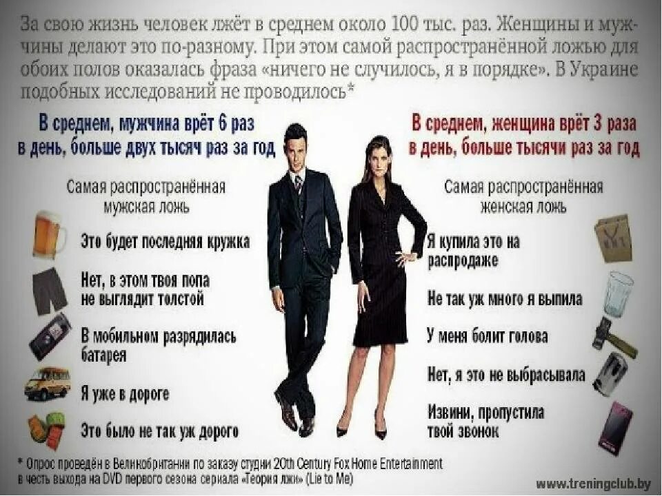 Человек который всегда лжет