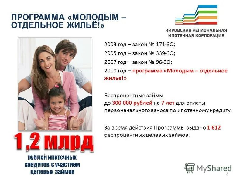 программа жилье для молодых семей. программа молодой семьи. христианская программа для молодежи. дом для молодой семьи. молодая семья 35 лет программа госпрограмма.