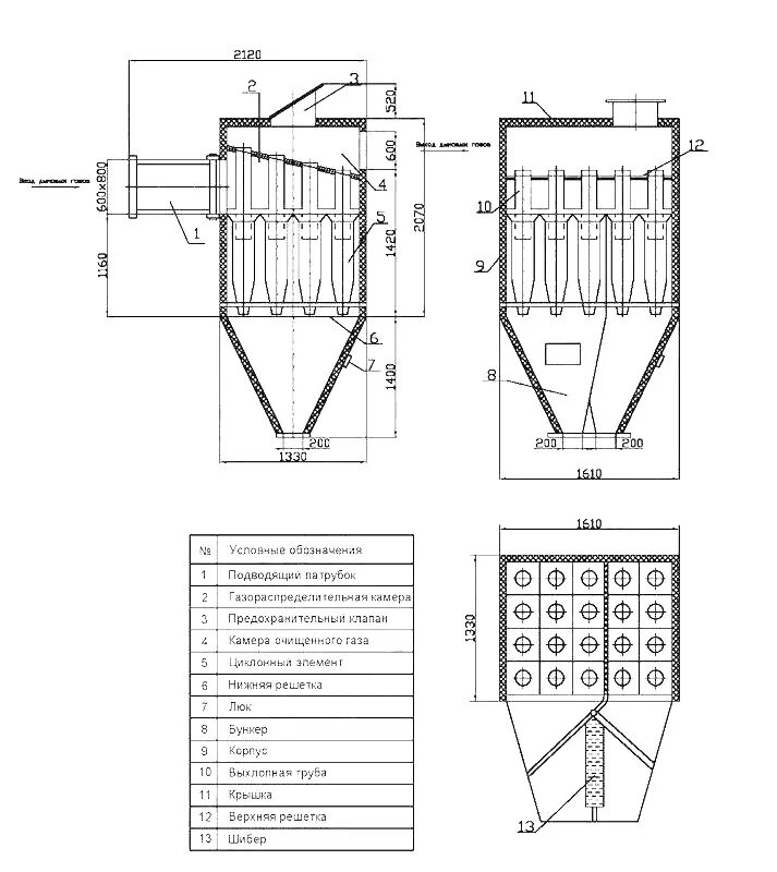 Бц 2 4 3 2. Батарейный циклон БЦ-2-5(3+2). Батарейный циклон БЦ-2-7х 5+3. Циклон батарейный БЦ-2-4 3+2. Циклон батарейный БЦ-2-4 3+2 чертеж.