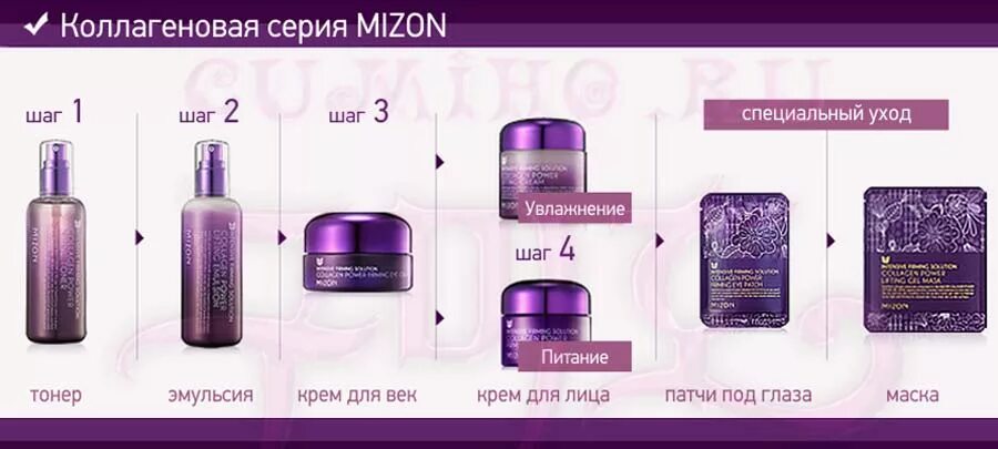 Как наносить эмульсию. Набор Mizon Collagen Set. Mizon Collagen Power тонер с коллагеном 120мл. Mizon коллагеновый крем для лица. Mizon Collagen Power Lifting Toner лифтинг-тонер с морским коллагеном 120мл.