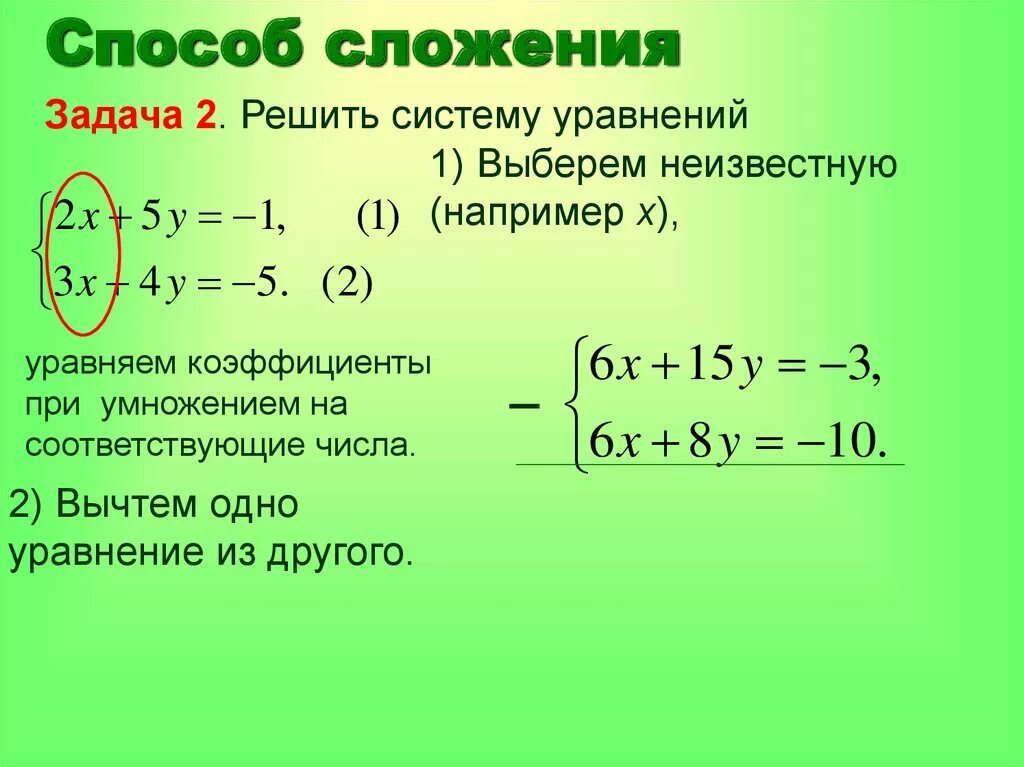 Система линейных уравнений методом сложения. Решение систем линейных уравнений методом сложения 7 класс. Метод решения систем уравнений метод сложения. Решение системы уравнений с двумя неизвестными методом сложения. Линейные уравнения методом сложения 7 класс