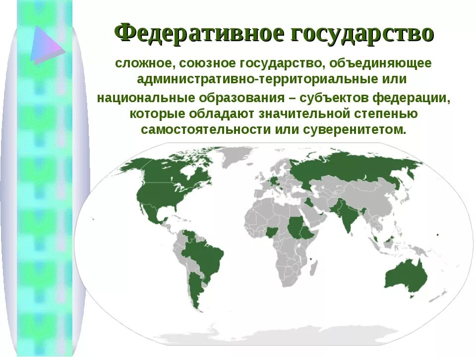 Какие страны евразии являются федеративными государствами. Федеративное государство. Федеративное государство страны. Страны с федеративным устройством. Страны с Федеративной формой государственного устройства.