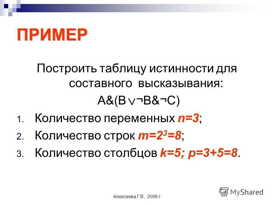 определить истинность составного высказывания a b
