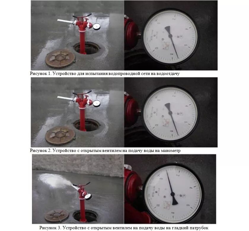 Давление в пожарном кране. Водоотдача пожарного гидранта таблица. Таблица по водоотдачу пожарных гидрантов. Водоотдача кольцевой гидрант 250мм. Проверяют пожарный гидрант на водоотдачу.