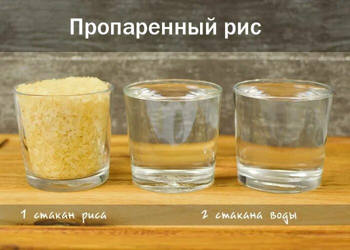 Пропаренный рис сколько воды