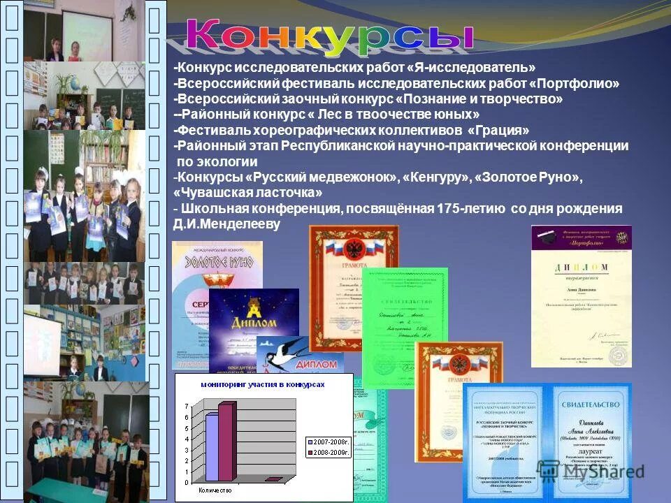 Заочный конкурс исследовательских работ. Заочный конкурс исследовательских работ