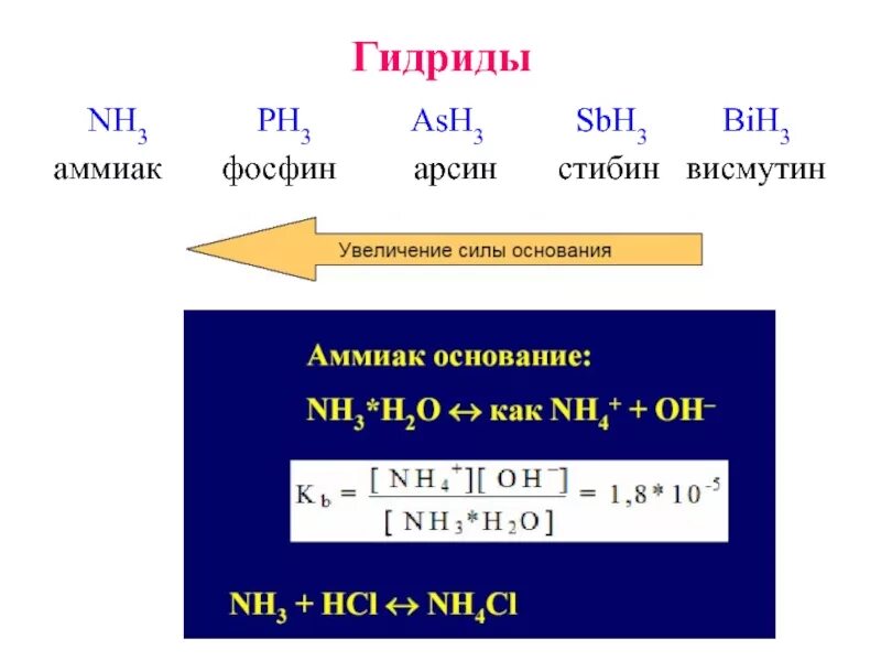 Фосфин и бром