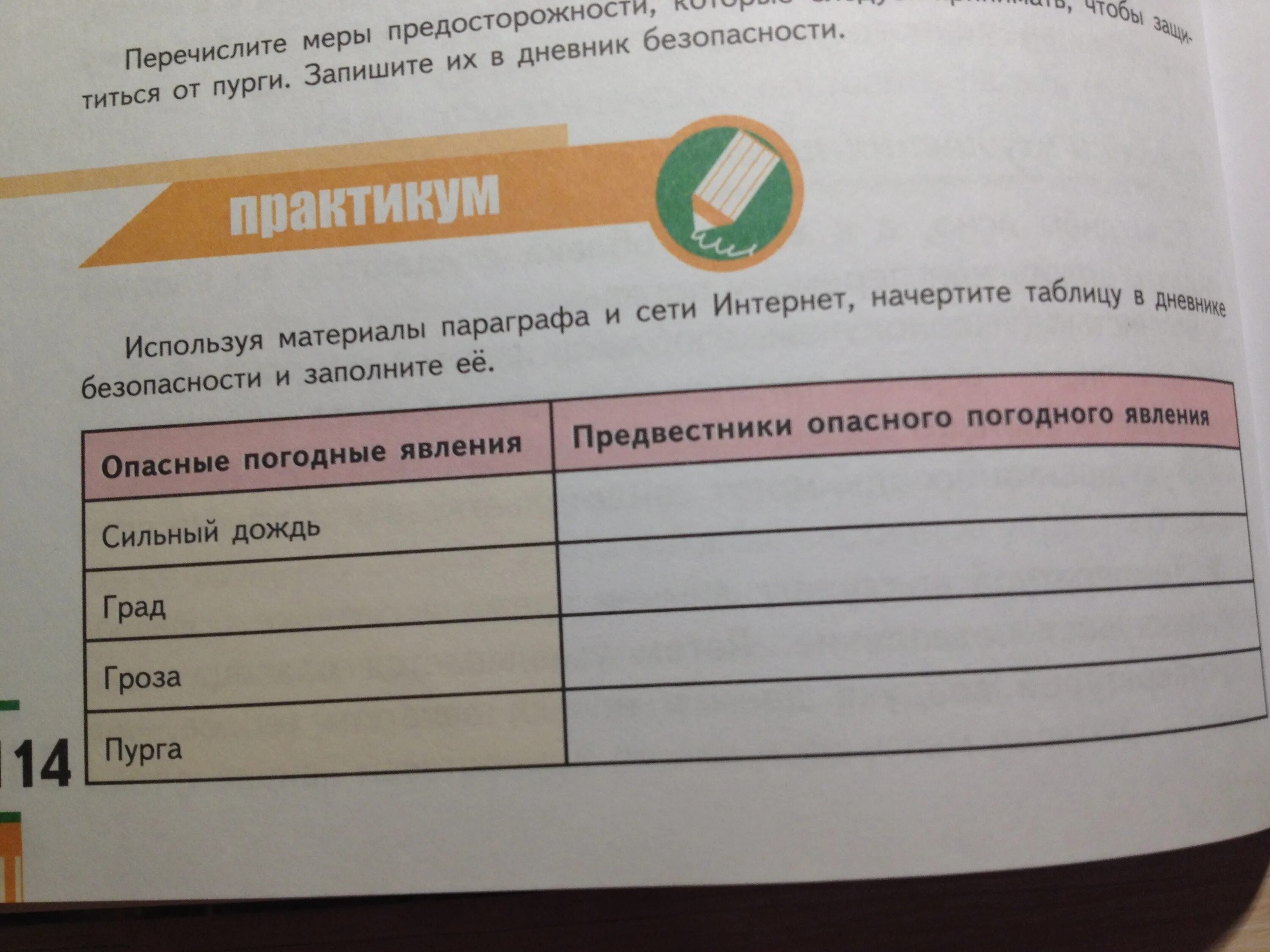 Дневник безопасности. Таблица в дневнике безопасности. Таблица по ОБЖ В дневнике безопасности. Заполните таблицу в безопасном дневнике. В дневнике безопасности составьте