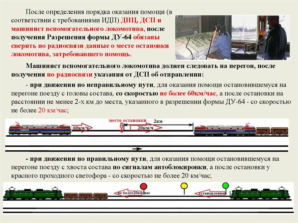 Порядок действий в нестандартных ситуациях