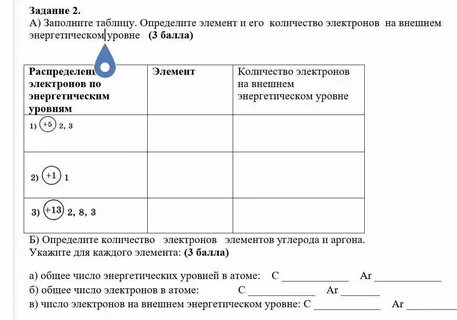 Как определить сколько электронов на уровне