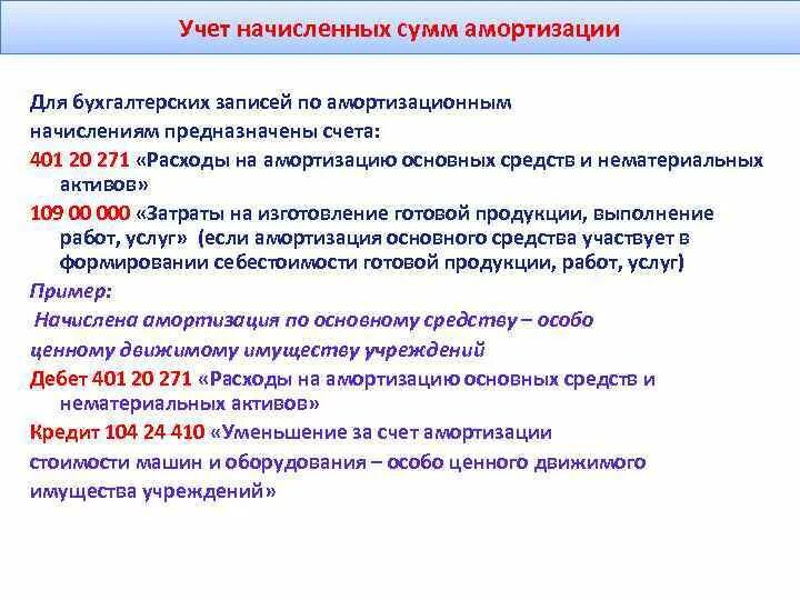 Счета учета начисления амортизации. 401 Счет в бюджетном учете. Счет 401.20. 401.10 Счет в бюджетном учете. 401.20 Счет в бюджетном учете проводки.