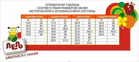 Сказка размерная сетка