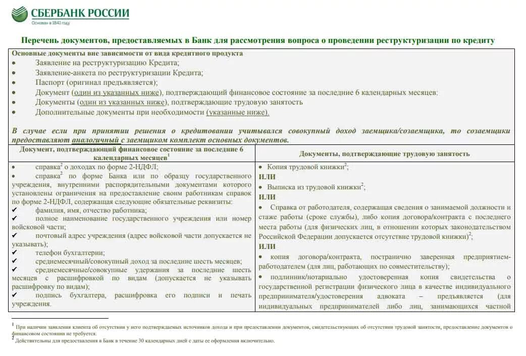 Заявление на реструктуризацию кредита пример заполнения. Заявление на реструктуризацию кредита пример. Документы для реструктуризации кредита. Заявление в банк о реструктуризации долга.