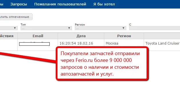 Аксесс запрос на выборку. Как создать запрос в access. Синоним к слову мобильник. План выполнения запроса. Запрос образец.