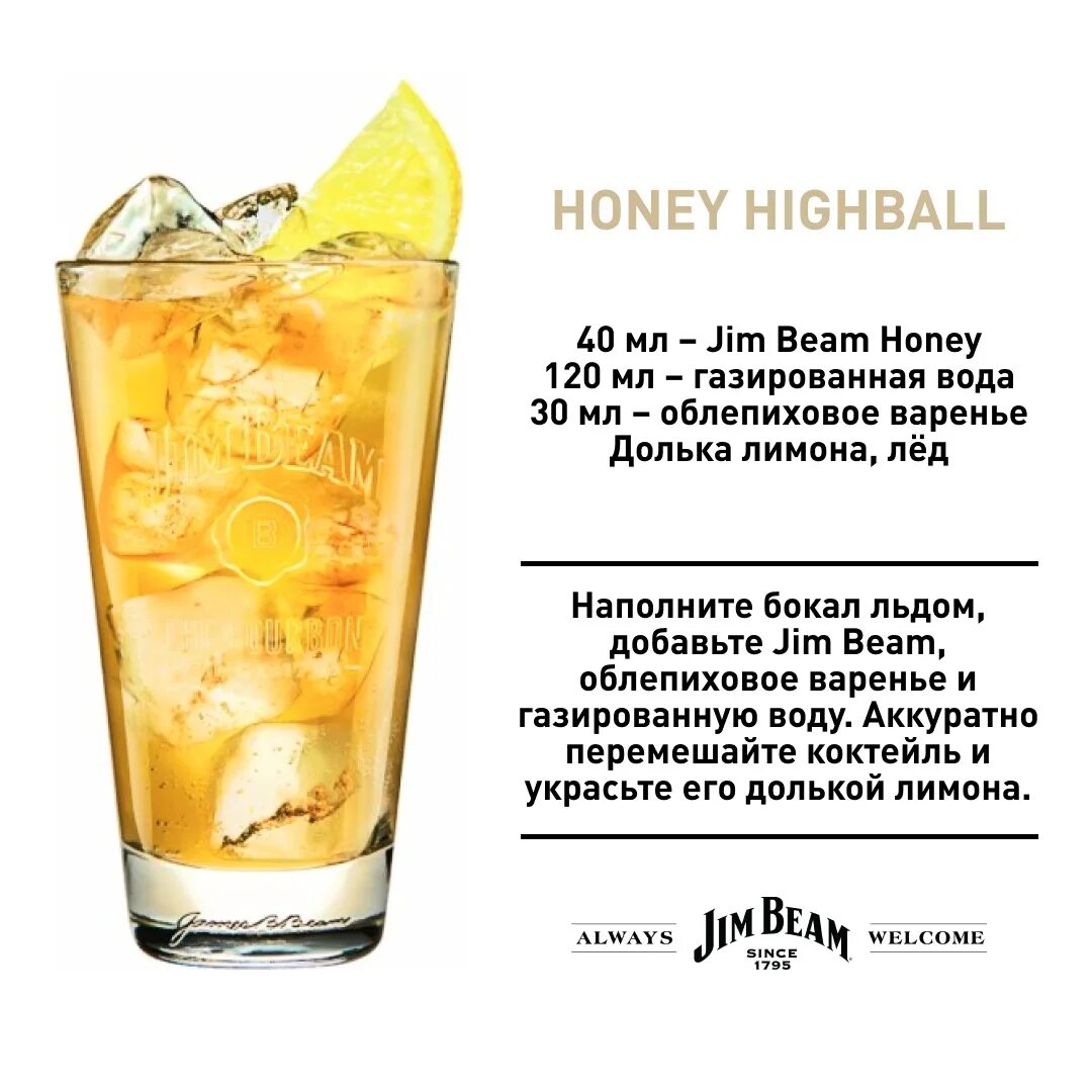 Бурбон jim beam apple. Джим рецепт. 7. Джим бим. Виски джим бим блэк.