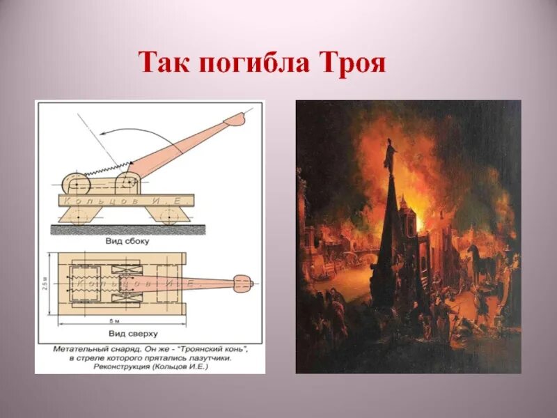 Троя горит. Трагедия трои. трагедия трои презентация. город забытый историей трагедия трои. почему погибла троя кратко.
