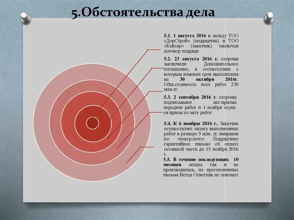 И других обстоятельств на деле. Фактические обстоятельства дела это. Анализ фактических обстоятельств дела. Обстоятельства дела примеры. Фактические обстоятельства примеры.