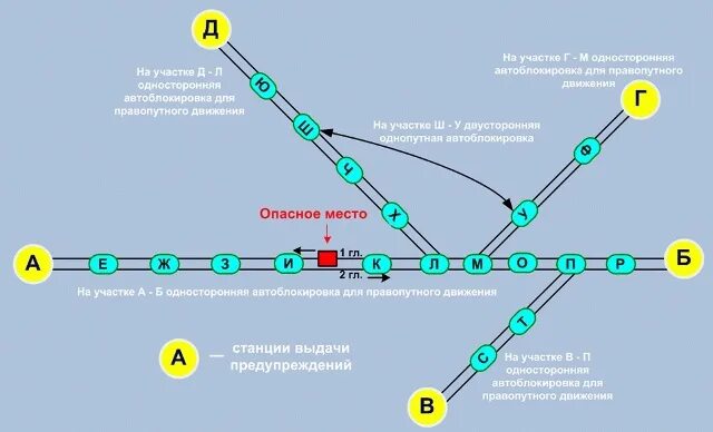 Включи маршрут станция. Станция выдачи предупреждений на участке. Станции выдачи станции выдачи предупреждений. Станция выдачи предупреждений на участке АБВГ. Выдача предупреждений на поезда.