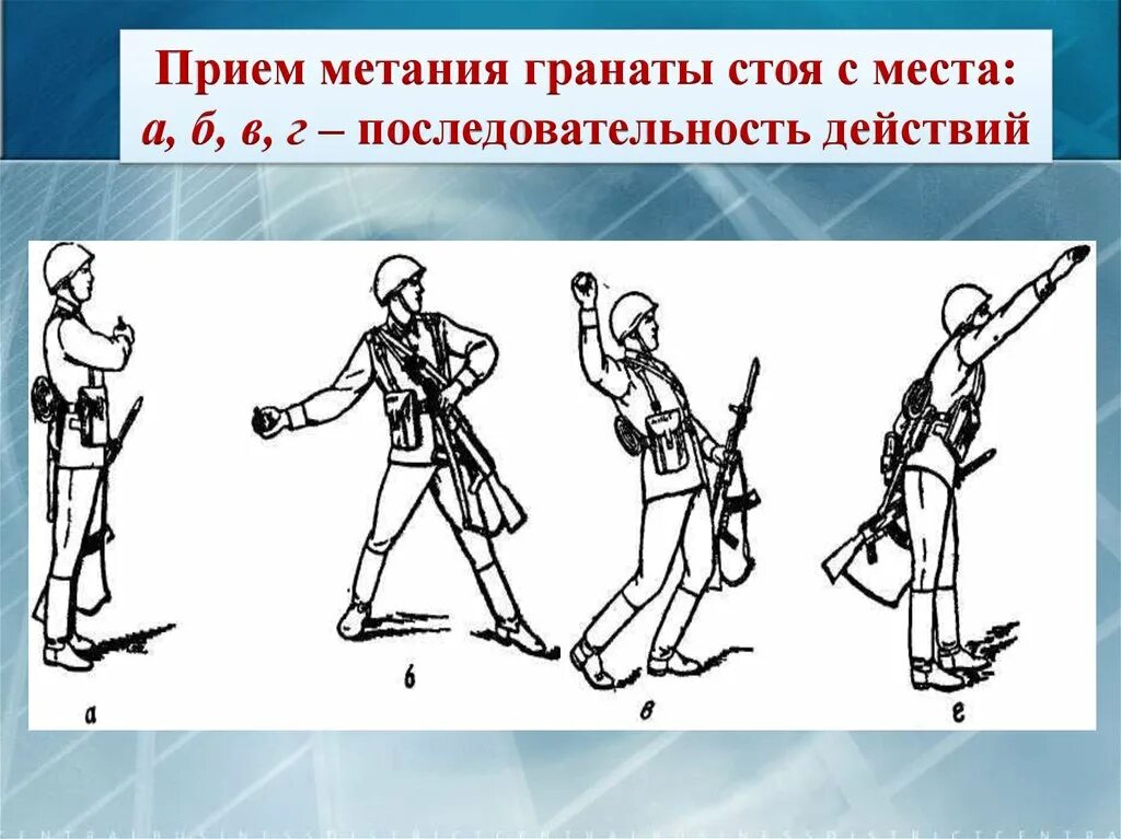 Ручное метание. Прием метания гранаты стоя с места. приемы метания ручных осколочных гранат. метание гранаты с колена. оборудование места для метания гранат.