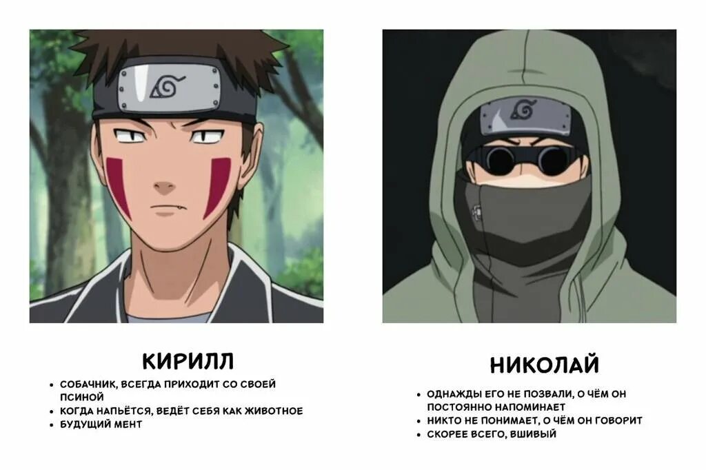 тест на персонажа из наруто. кто ты из наруто по знаку зодиака. тест персонаж наруто. наруто тесты парень. тест на аниме наруто.