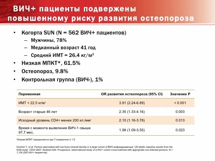 Кровь на вич сдается натощак или нет. Анализ на СПИД. Анализ на ВИЧ. Анализ на СПИД И ВИЧ. Анализы крови на ВИЧ И СПИД.