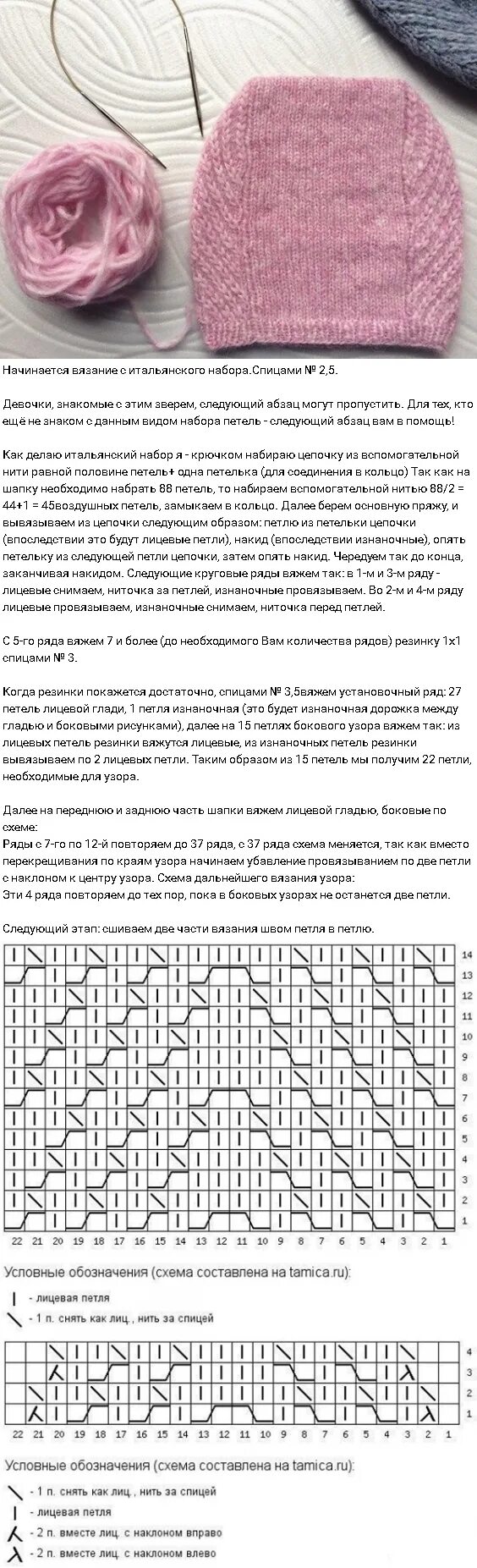 Простое вязание шапки схема и описание спицами. Вязание шапки спицами для женщин с описанием и схемами для начинающих. Узоры для шапок спицами со схемами для женщин объемные. Простая вязаная шапка женская спицами с описанием и схемами. Шапка спицами для женщин со схемой