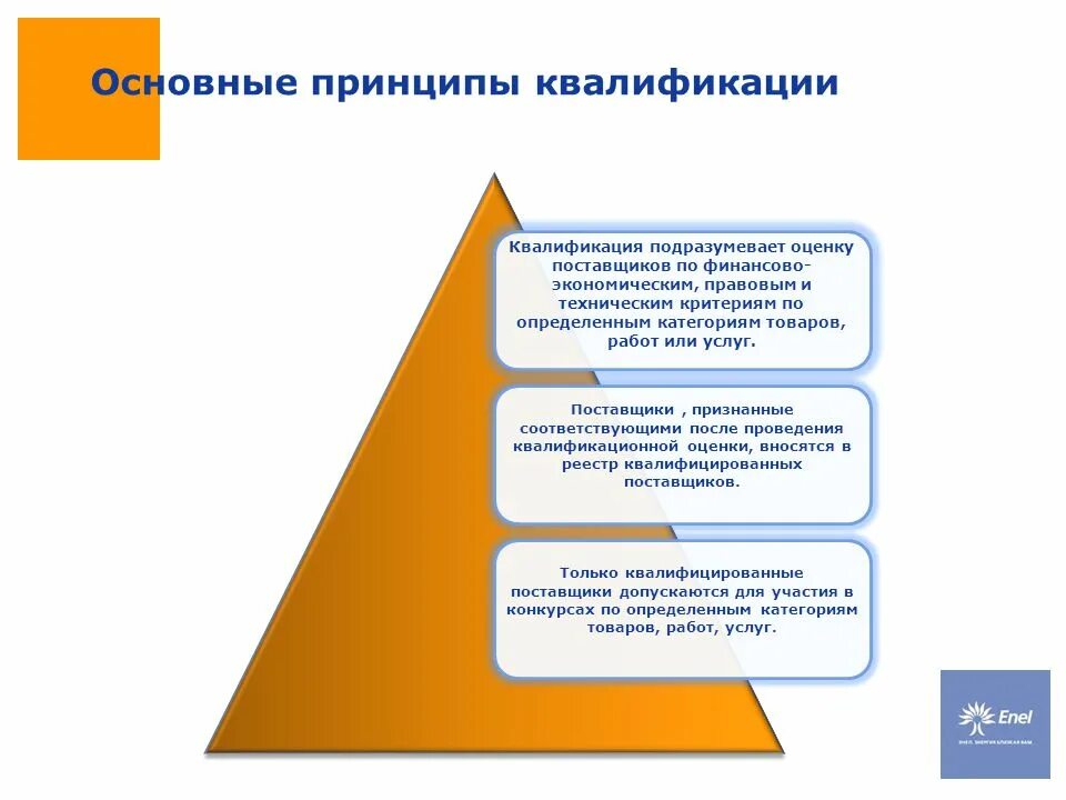 Понятие и значение квалификации. Принципы квалификации. Квалификация поставщика. Принципы квалификации преступлений. Критерии квалификации поставщиков.