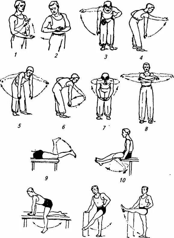 ЛФК контрактура локтевого сустава. Лечебная гимнастика после вывиха плечевого сустава. Гимнастика для локтевого сустава после перелома. Гимнастика для плечевого сустава после перелома.