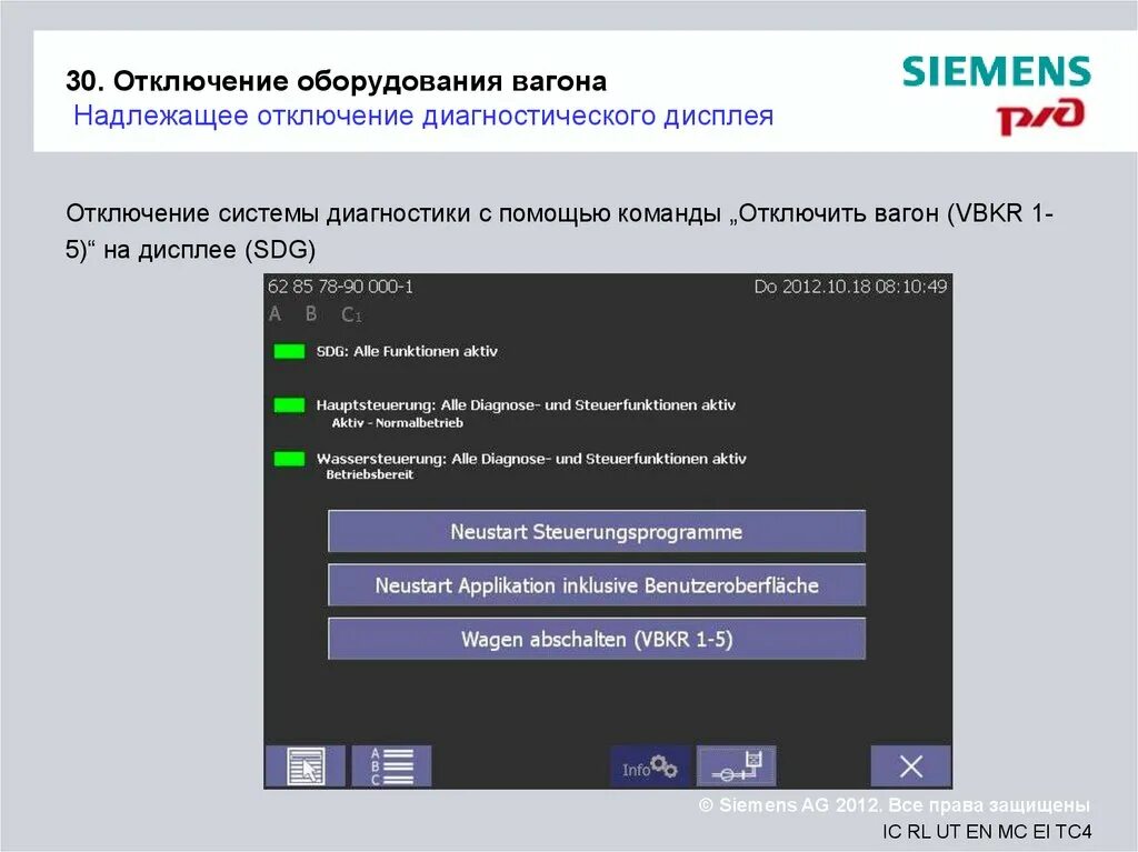 Отключение оборудования. Отключение вагона. Выключенный вагон. Оборудование отключено. Отключение станка