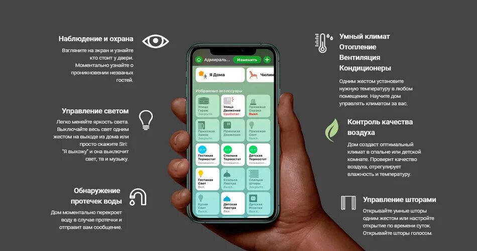 Функции приложения умный дом. Алиса управление умным домом.