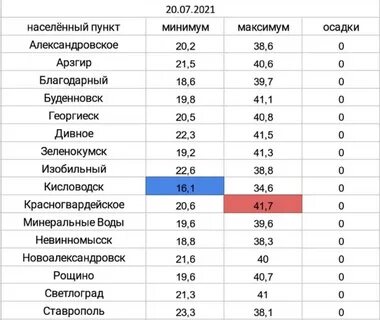 Расписание 016 москва архангельск