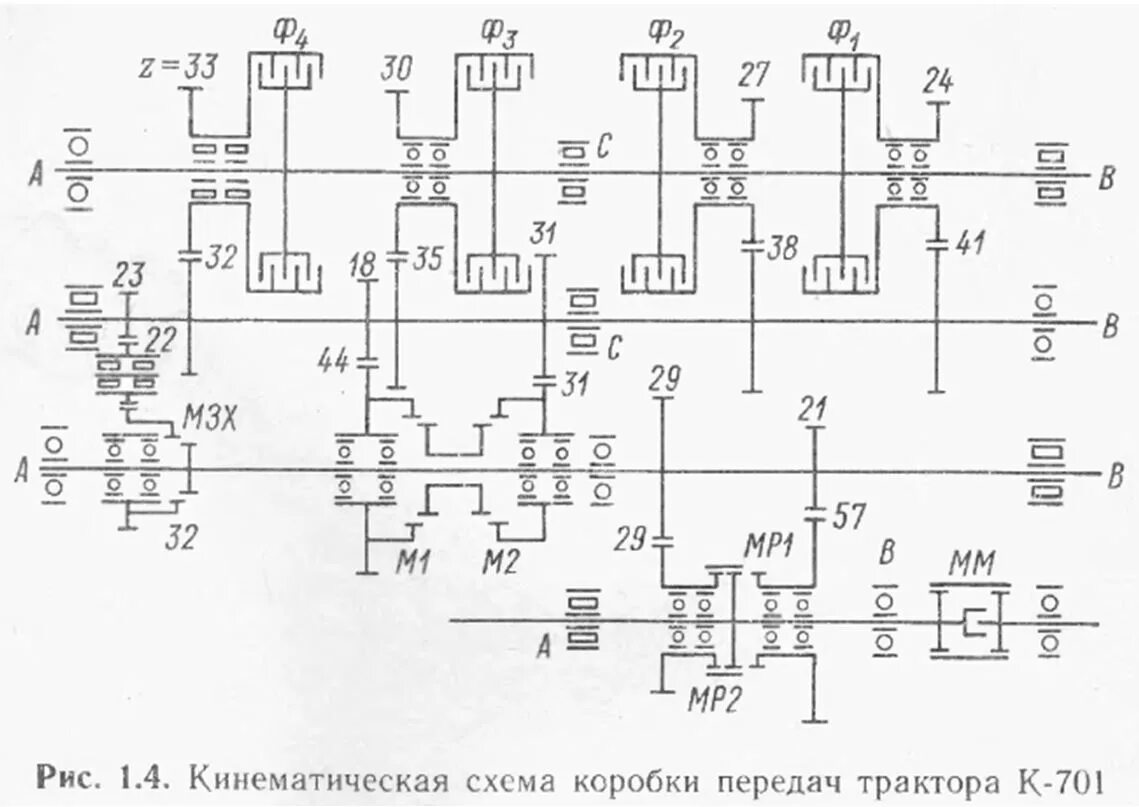 Схема коробки передач трактора