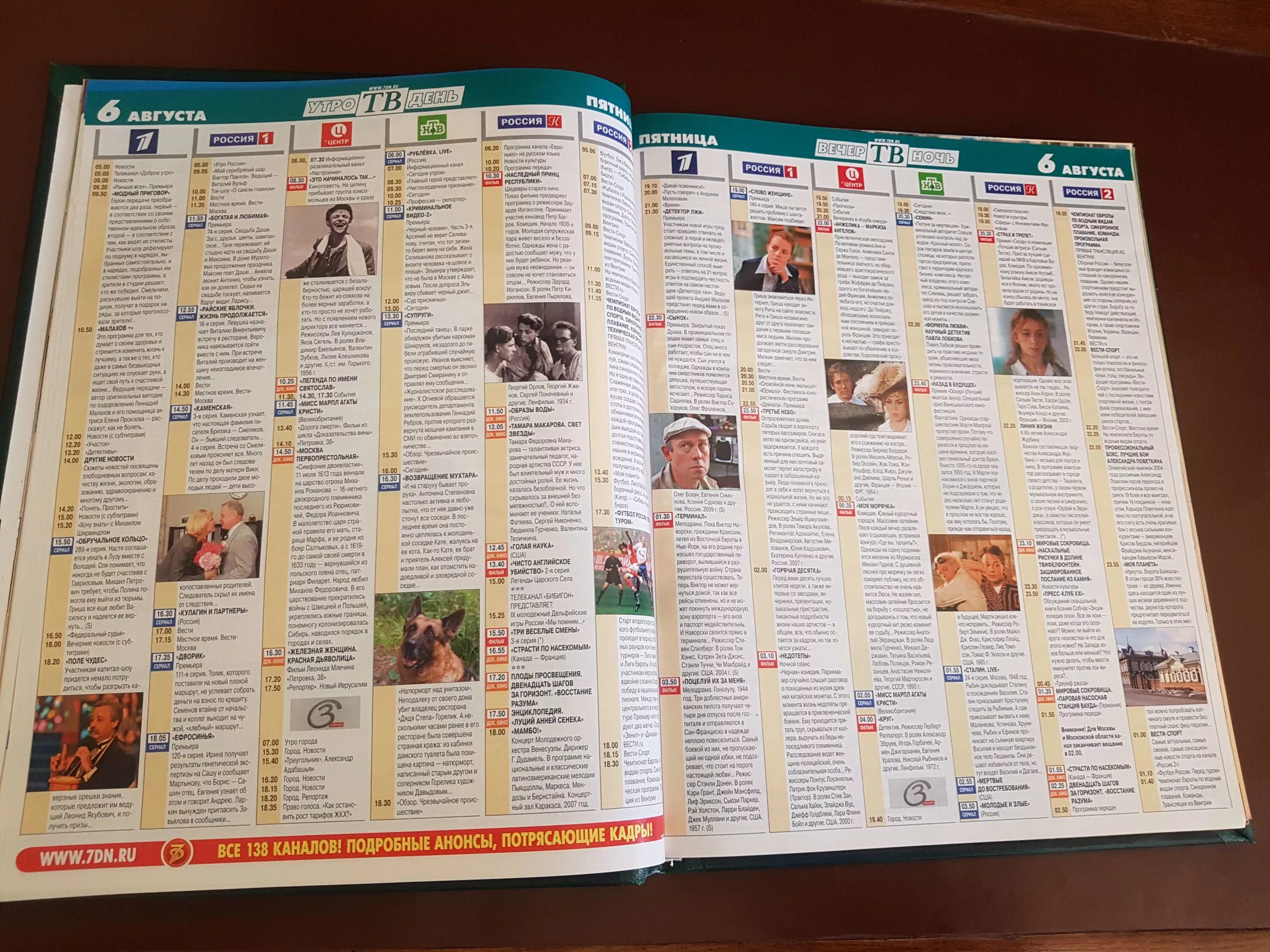 Программа телеканалов крыма. Телевизионные каналы. Крым 24 симферополь. 01. Тв программа спорт апрель 2005.