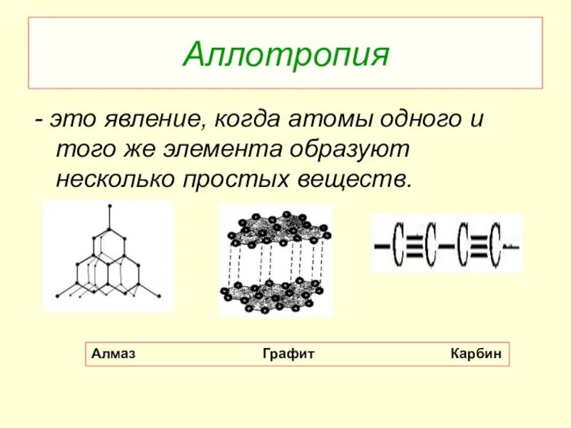 Аллотропия. Аллотропные модификации элементов. Аллотропные соединения. Аллотропия примеры.