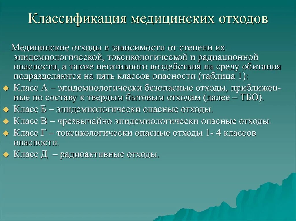 Медицинские отходы санпин новый 2023 года. Классификация медицинских отходов. Классификация мед отходов. Медицинские отходы классификация.